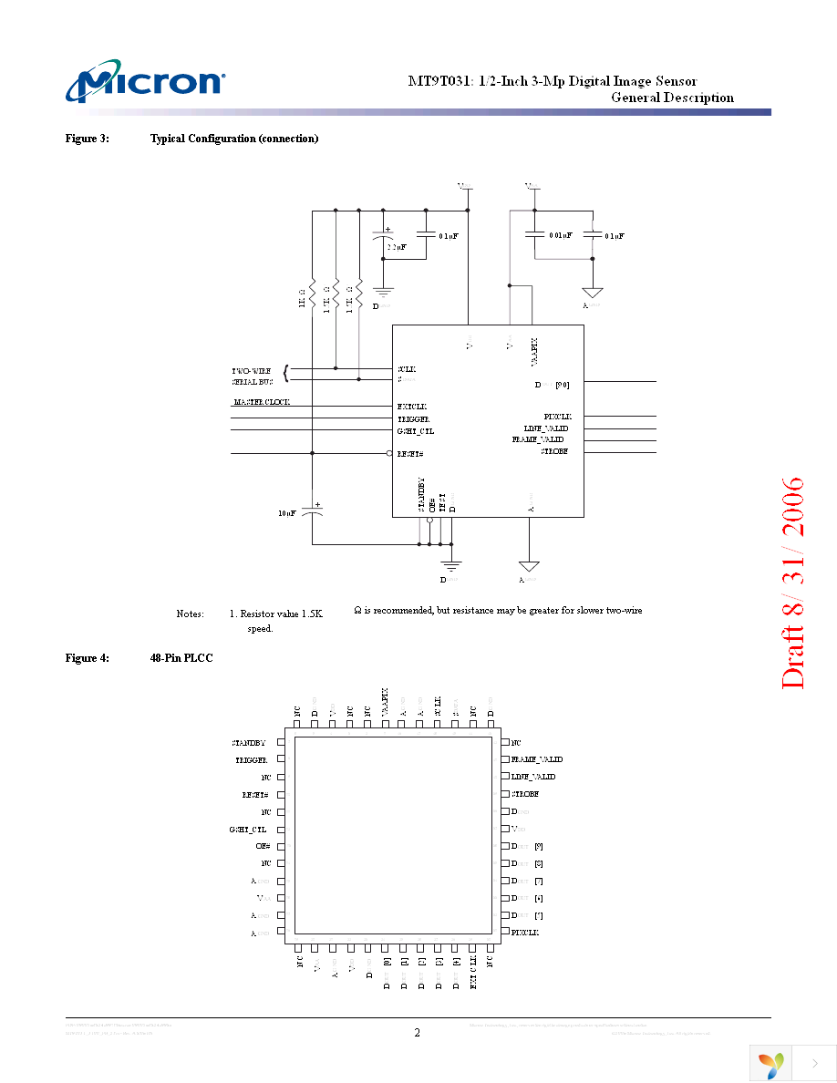 MT9T031C12STCH ES Page 3